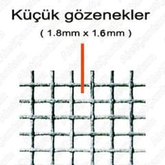 Aletçantam Sinek Teli 140CM x 500CM Sineklik Tülü Fiberglass (Güneşe Dayanıklı)
