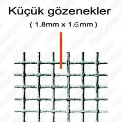 Sinek Teli 220cm x 400cm Sineklik Tülü Fiberglass (Güneşe Dayanıklı)