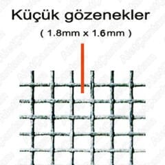 Aletçantam Sinek Teli 140CM x 400CM Sineklik Tülü Fiberglass (Güneşe Dayanıklı)