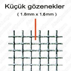 Aletçantam Sinek Teli 140CM x 200CM Sineklik Tülü Fiberglass (Güneşe Dayanıklı)