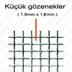 Aletçantam Sinek Teli 80CM x 400CM Sineklik Tülü Fiberglass (Güneşe Dayanıklı)