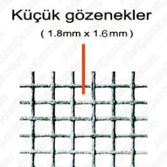 Sinek Teli 200cm x 200cm Sineklik Tülü Fiberglass (Güneşe Dayanıklı)