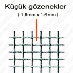 Aletçantam Sinek Teli 200cm x 500cm Sineklik Tülü Fiberglass (Güneşe Dayanıklı)